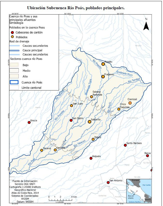 Ubicación Subcuenca Río Poás, poblados principales